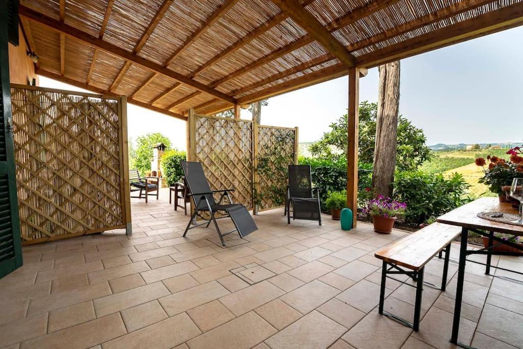 Casa Vacanze Santa Maria Certaldo Dış mekan fotoğraf